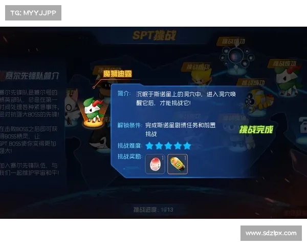 击败魔狮迪露的终极攻略指南全面解析与最佳战术技巧分享 击败魔狮迪露的终极攻略指南全面解析与最佳战术技巧分享