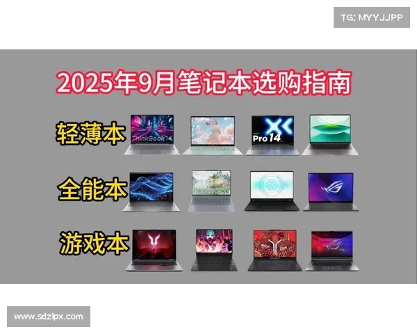2025年高性能游戏笔记本推荐与购买指南全面解析 2025年高性能游戏笔记本推荐与购买指南全面解析